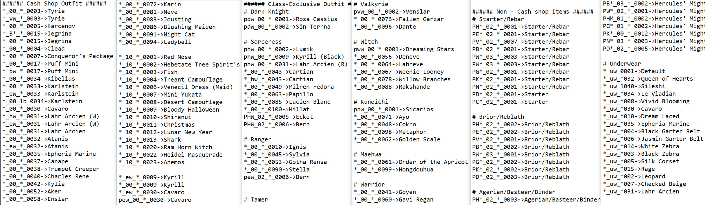 real_names-jpg.63179