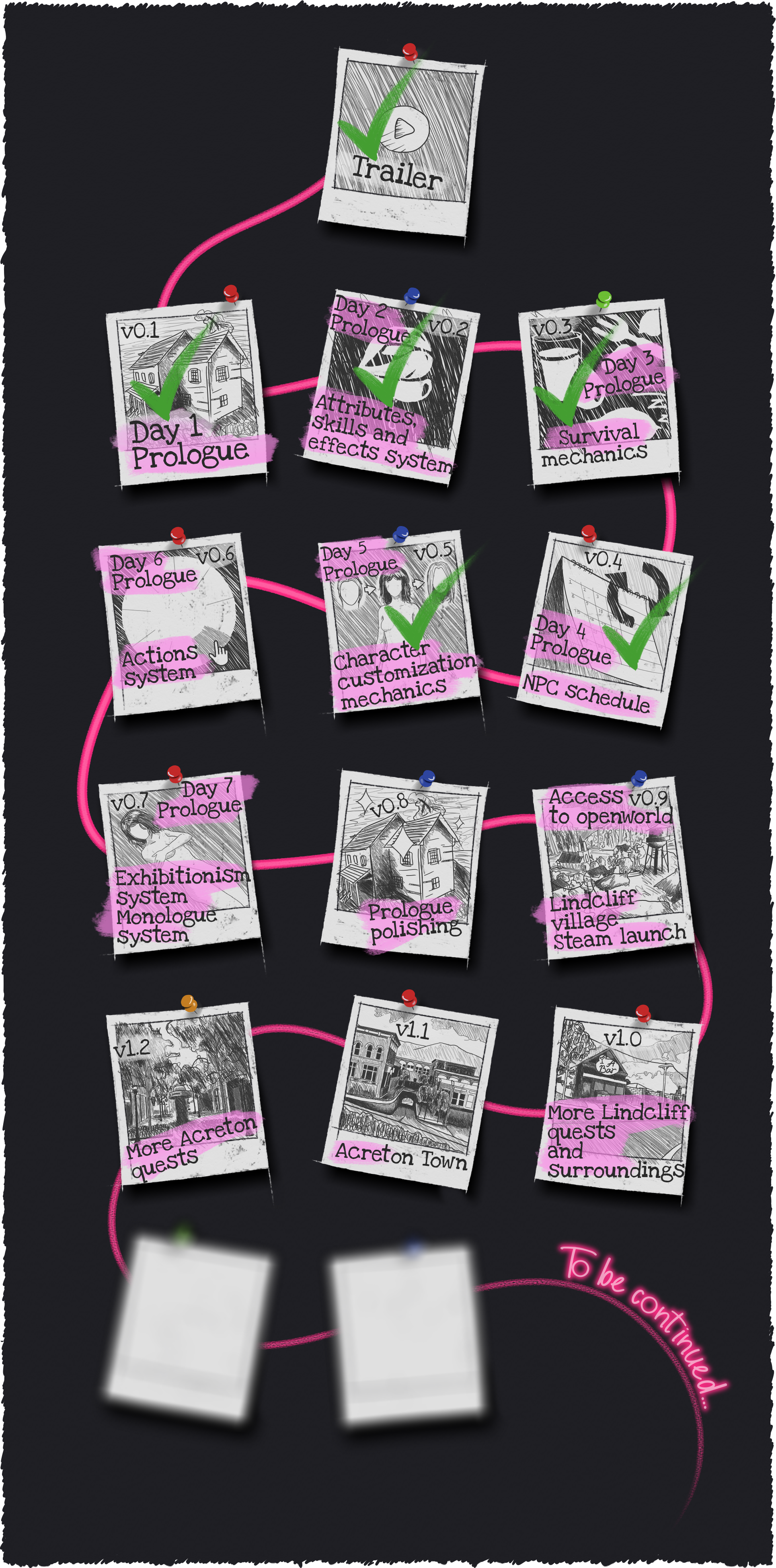 roadmap_eng (1).png
