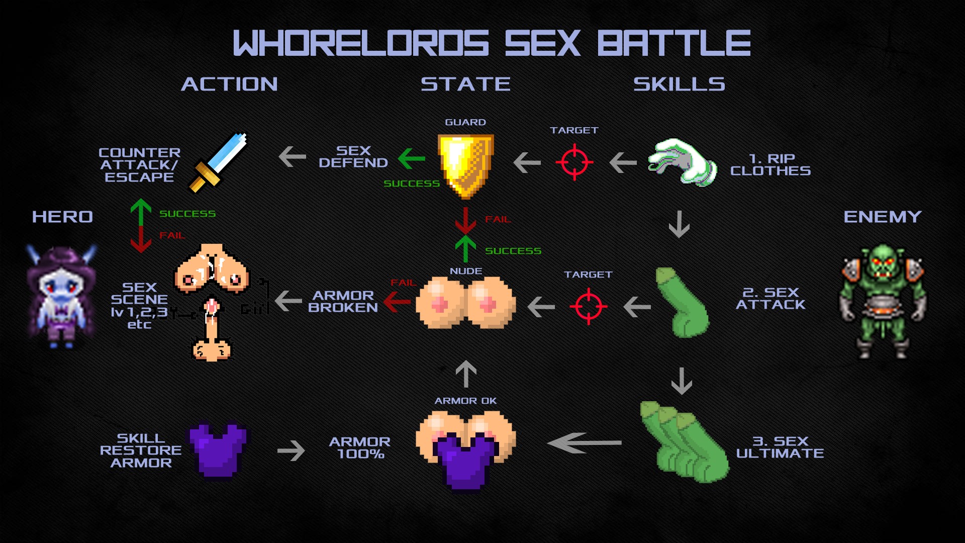 whorelords-sex-battle-system.jpg